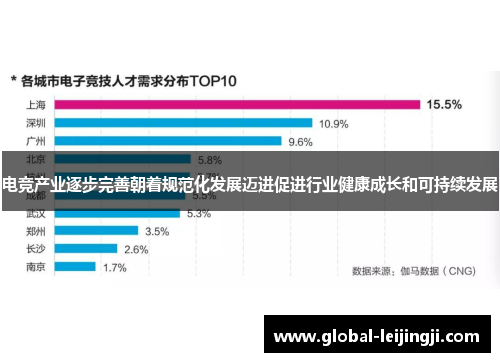 电竞产业逐步完善朝着规范化发展迈进促进行业健康成长和可持续发展